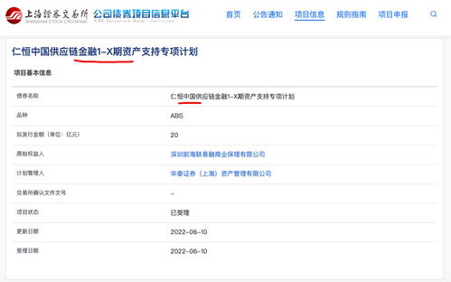 仁恒中國20億元ABS債券獲上交所受理，戰略布局“投資興辦實業”獲資金助力