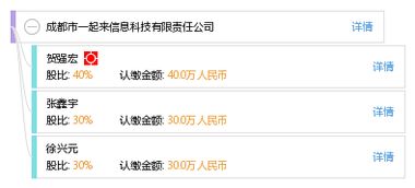 成都市一起來信息科技有限責任公司 平面設(shè)計的價值重塑