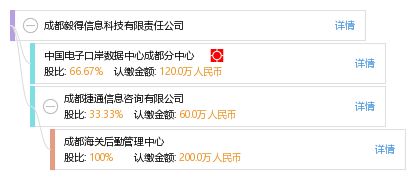成都毅得信息科技 用平面設(shè)計點亮品牌未來